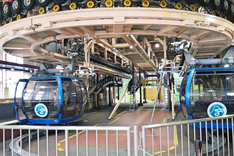 The ropeway we took in Owakudani