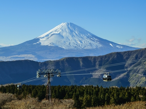 Lake Kawaguchi