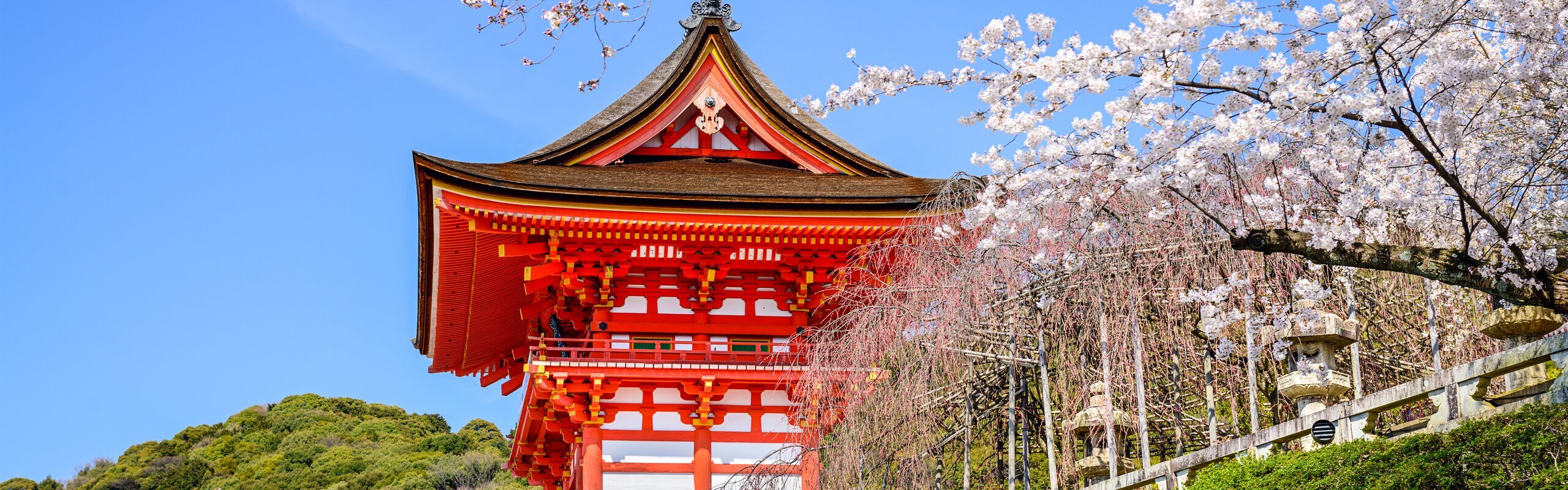 Kyoto Weather in March