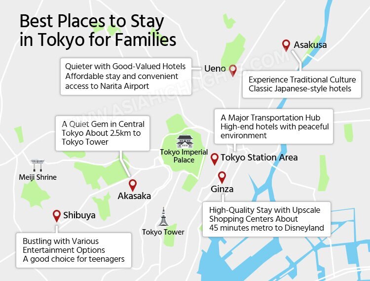 Best Places to Sky in Tokyo for Families