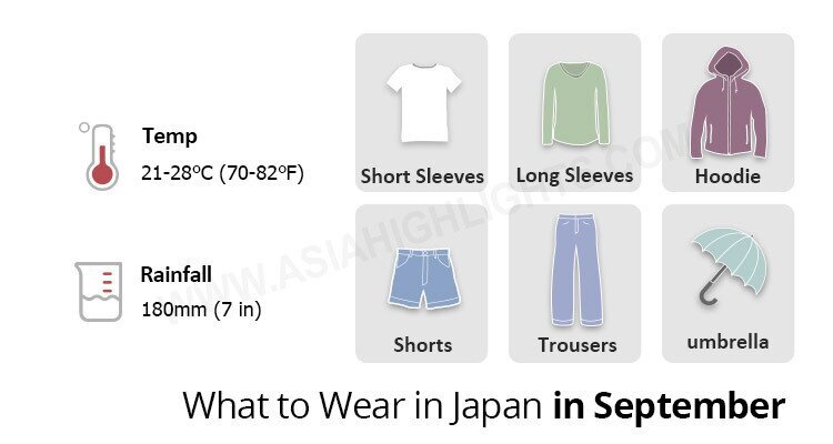what to wear in Japan in September