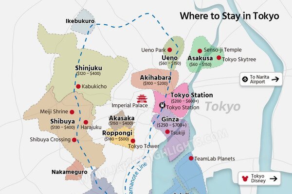 Tokyo districts