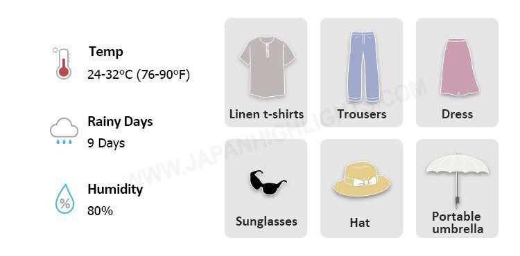what to wear in Japan in August