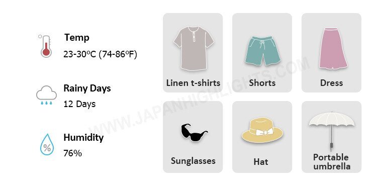 What to Wear in Japan in July