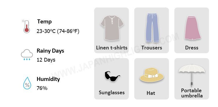 what to wear in Tokyo in July