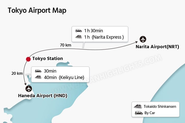 Tokyo airport Map