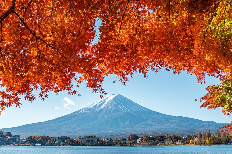 Lake Kawaguchi