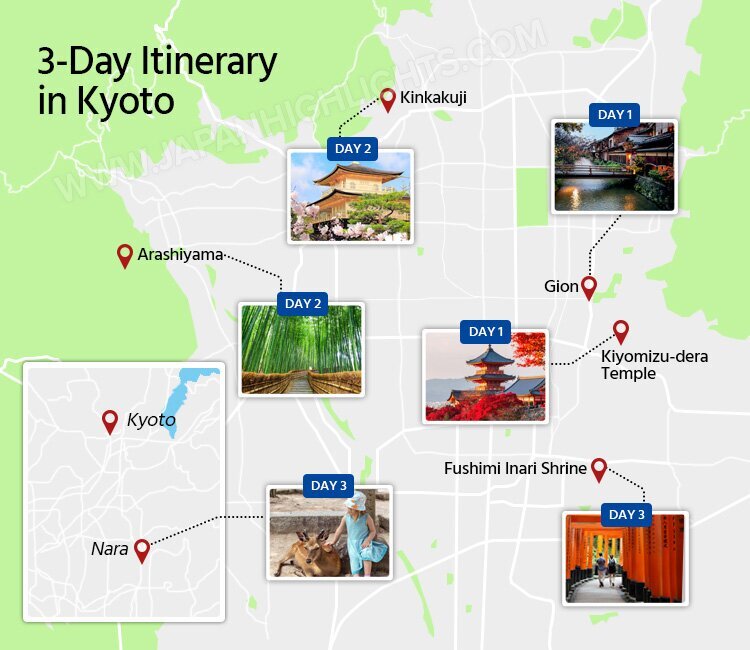 3-Day Itinerary in Kyoto