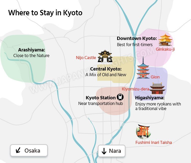 where to stay in Kyoto