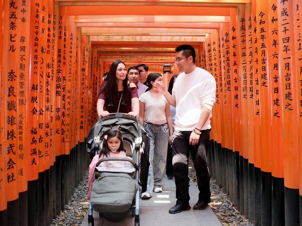 The Fushimi Inari Shrine