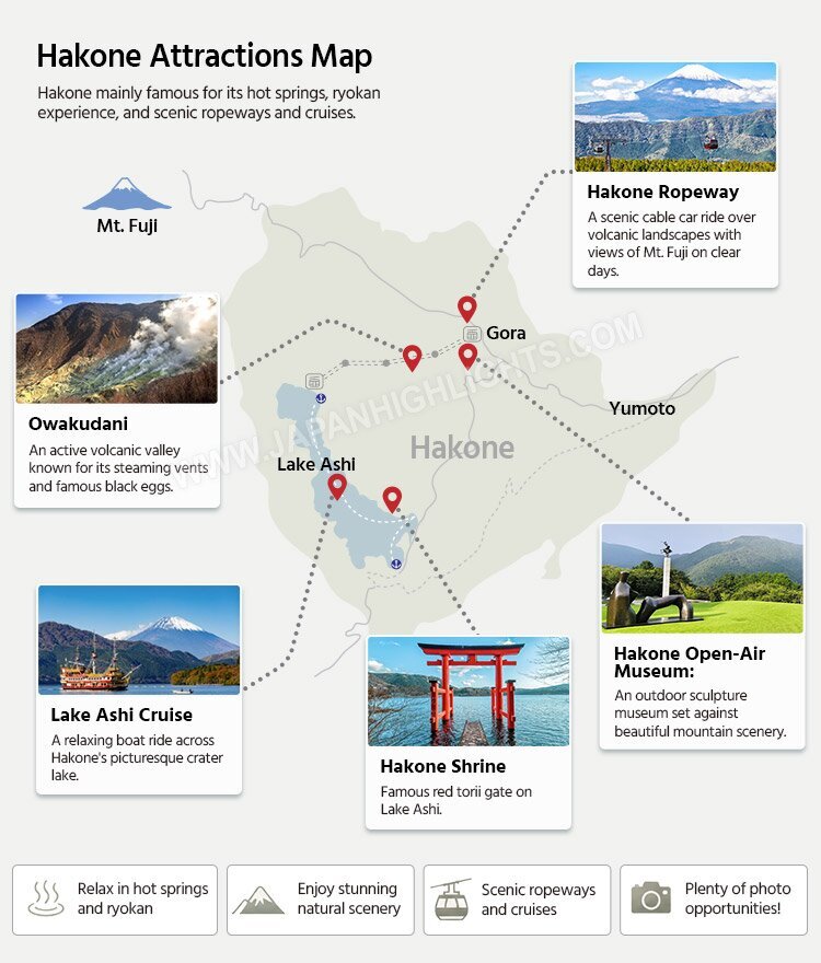 Hakone attraction map