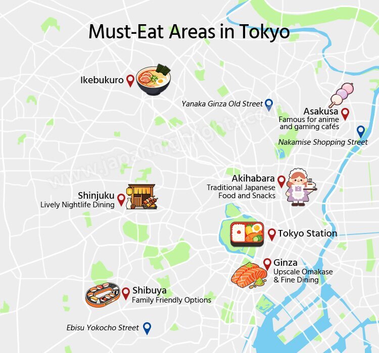 Must-Eat Area in Tokyo