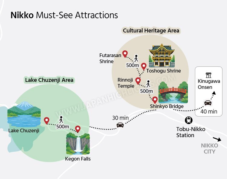 Nikko-Must-See-Attractions